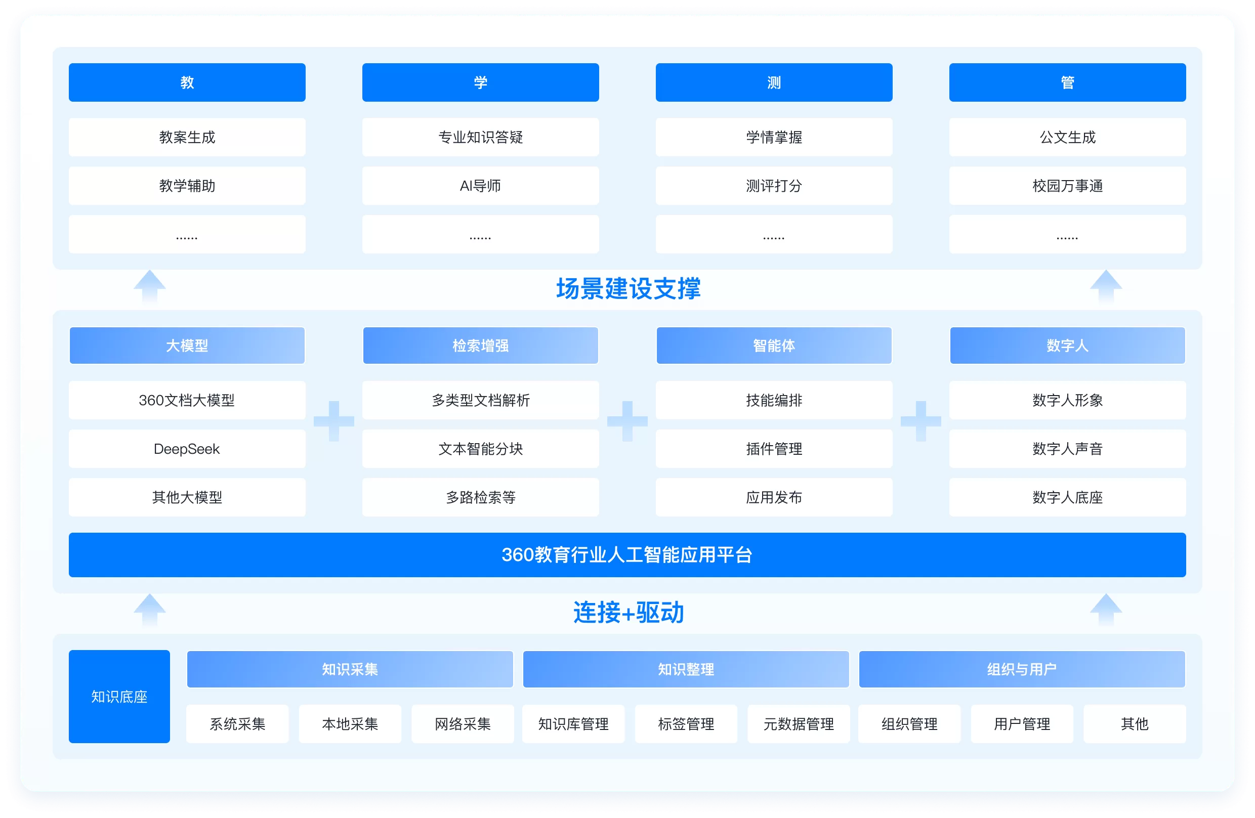 c21b37a9f42d2919b1cbb82ad76d3613