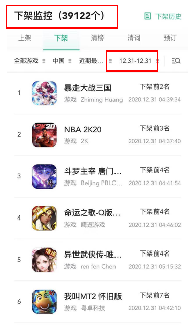 苹果今日下架近4万款无版号手游：Appstore榜单大变脸！
