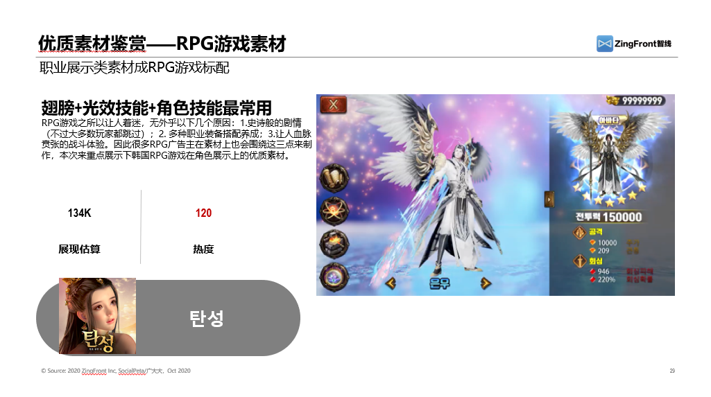 纵观2020年三个季度广告买量数据，日韩手游市场大势究竟如何？