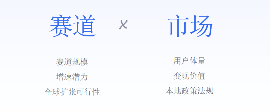 《出海洞察前线·上海站》圆满落幕：洞察游戏出海营销新流量密码， 驶入增长“快车道”