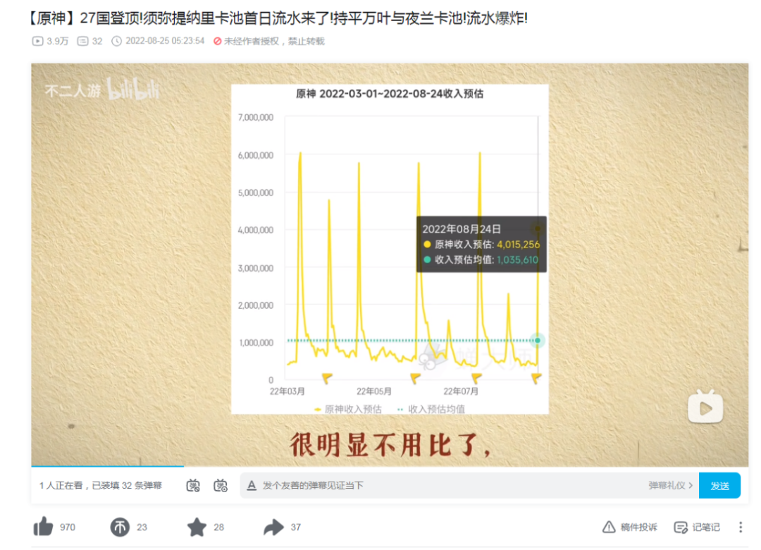 中国游戏怎么才叫「拿得出手」？