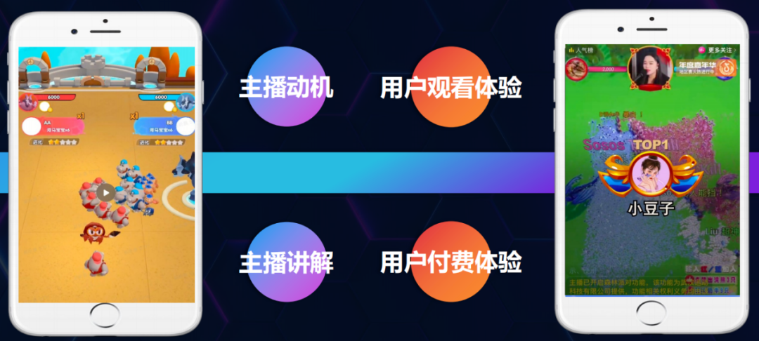 单产品月流水6000万，低调发育一年，这个新兴赛道崛起了？