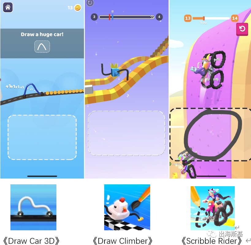 Voodoo新作登顶25国游戏榜背后：2人研发团队与产品玩法3.0 迭代发行