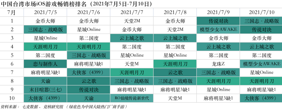 Roblox国服上线在即；虎牙斗鱼合并被叫停 | 产业周报