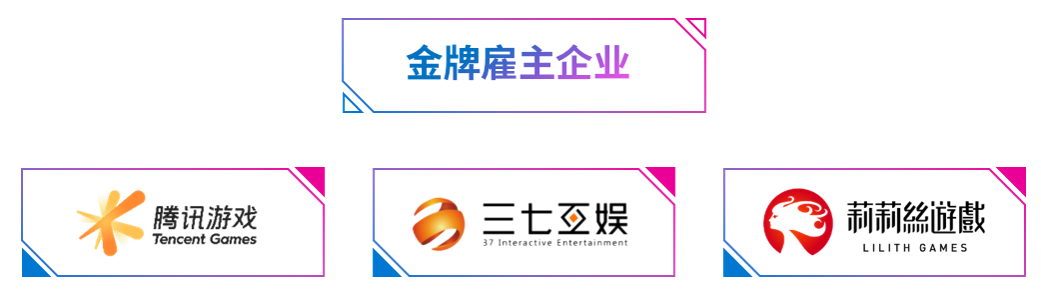 伽马雇主品牌报告解读：腾讯获评金牌雇主，朝夕光年、米哈游关注度飙升