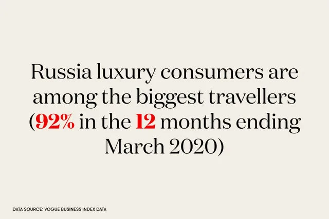 人均消费约47000+，这个蓝海市场有点奢侈