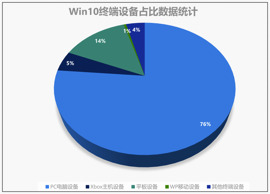 年入1亿，用户覆盖7400万：他们在一个被忽略的市场里布局了八年