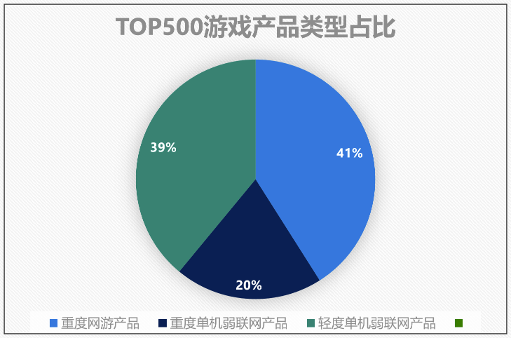 年入1亿，用户覆盖7400万：他们在一个被忽略的市场里布局了八年