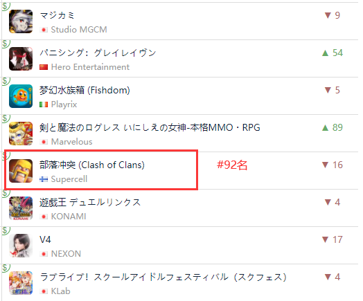 今天，我们聊聊一些在日本意外“火了很久”的国产手游