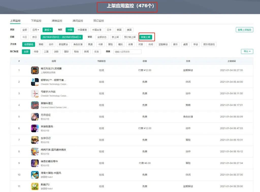 元旦苦逼加班，476款手游火速重新上架Appstore