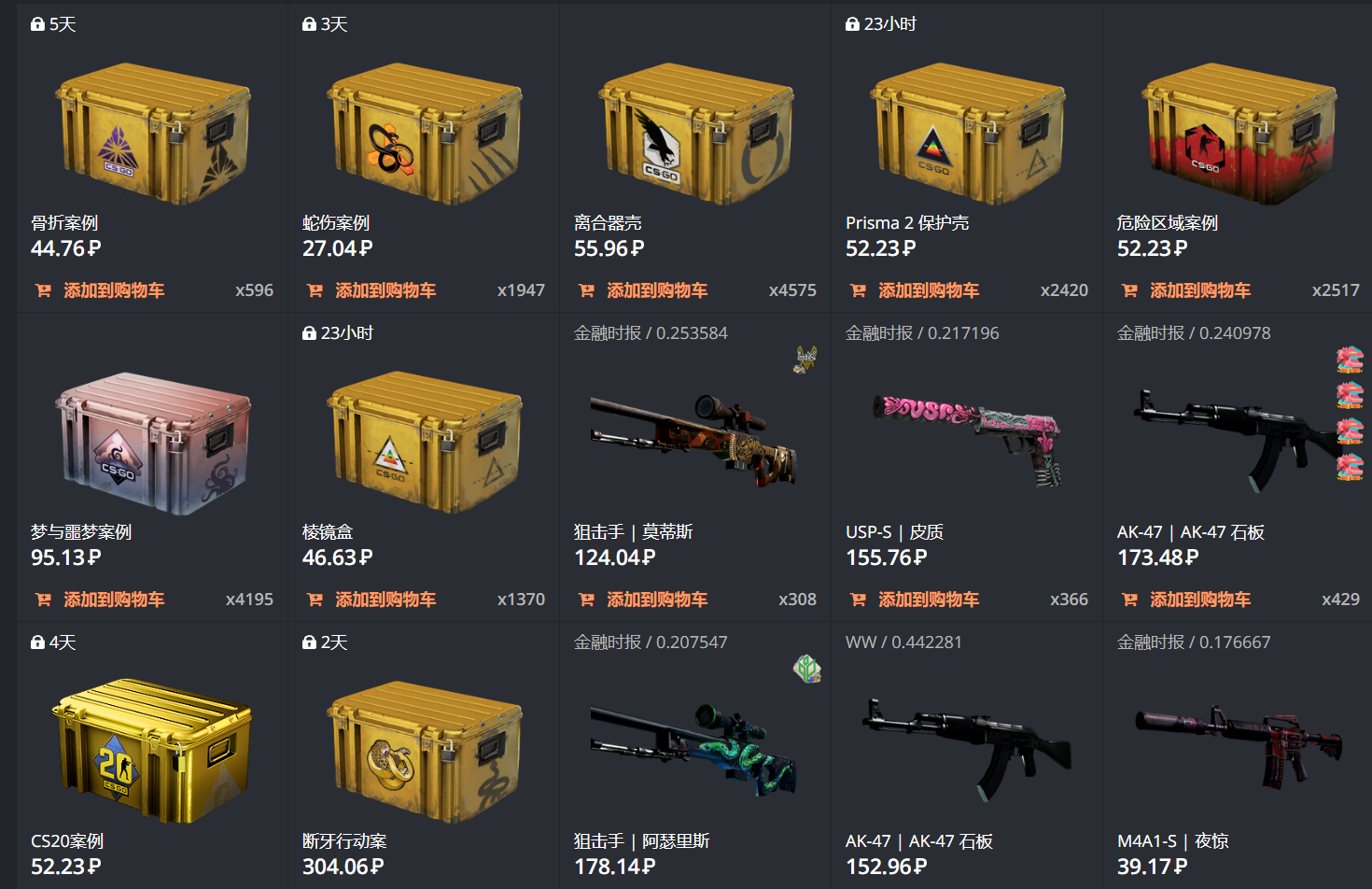 交战中的俄罗斯，成了世界最大的盗版国度