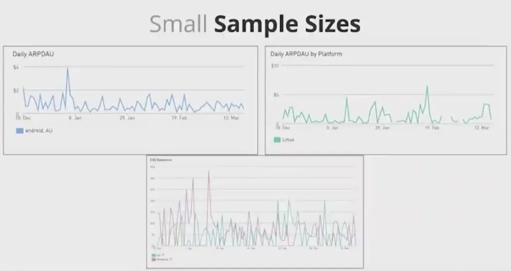 高人上课：游戏靠数据驱动，如何避免掉进数据陷阱？