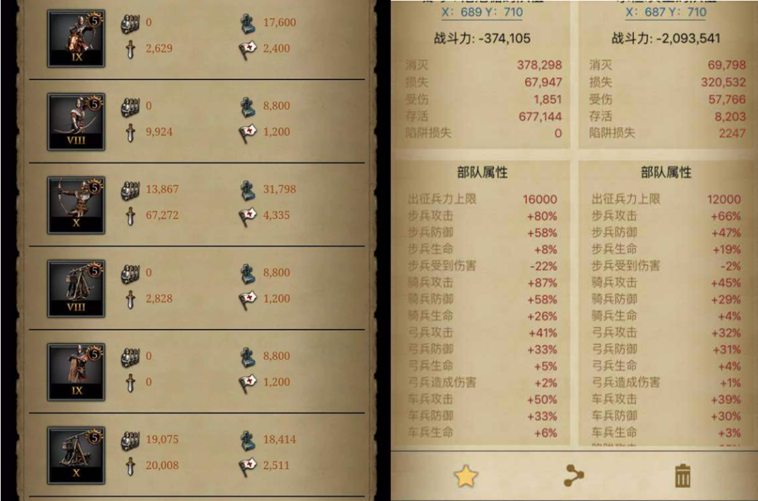 2000万三国迷，如何将这款国产手游推至全球第一