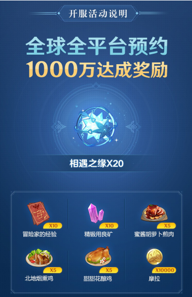 横扫全球？《原神》首日iOS畅销第2，69国免费榜TOP10