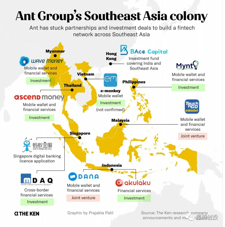 蚂蚁金服“筑巢”东南亚