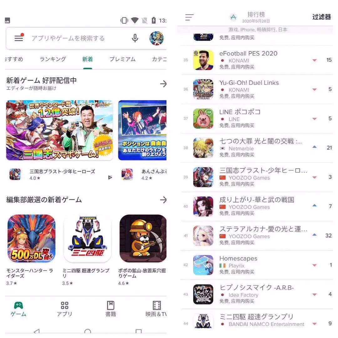 跻身日本Top 20游戏发行商：游族的通关密码是什么？