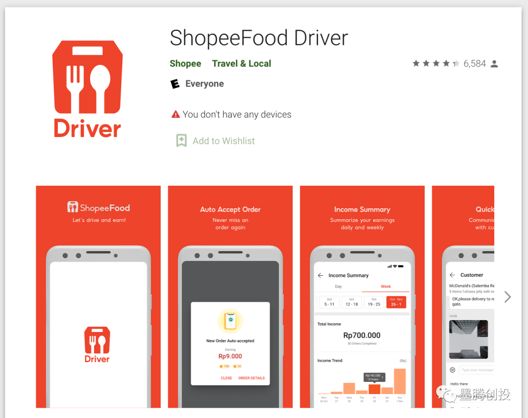 Shopee在印尼做外卖了？