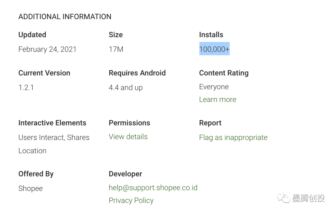 Shopee在印尼做外卖了？