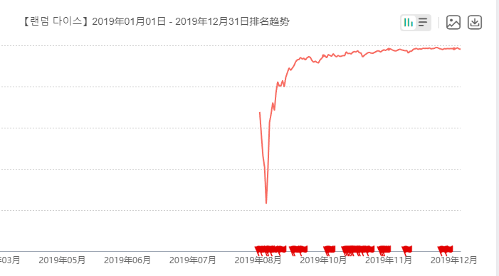 今年已拿出14款游戏，网易有一支团队在海外悄然崛起？