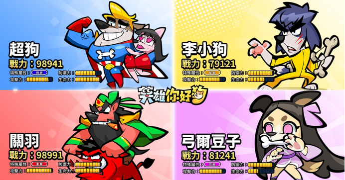 咸鱼开路，萌犬当道 “拟兽化”成放置赛道最猛潜力股