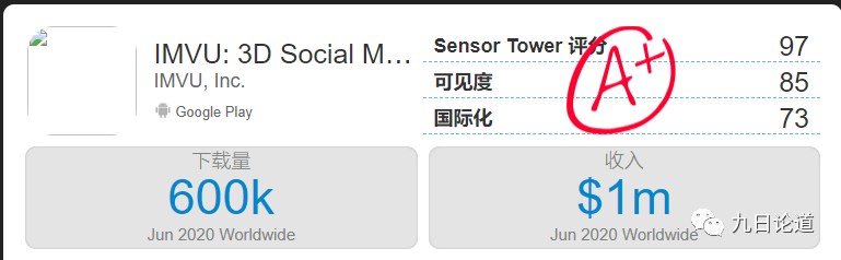 拆解 - U.S畅销第14名的社交APP 升级版的Q秀聊天室