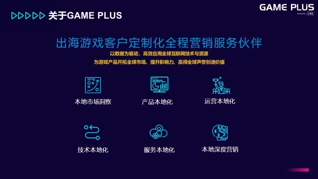 结合市场变化，让我们聊聊为什么说整合营销是游戏出海新的生存法责？