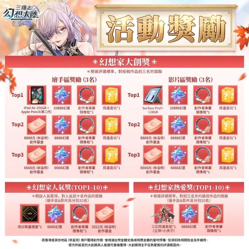 朝夕光年杀入美国畅销第四，海彼MAU冲2000万——10月发行商TOP30