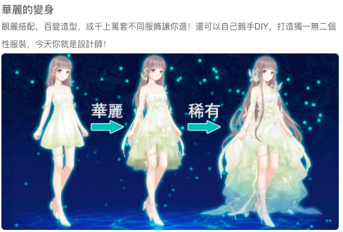 当女性向游戏迎来爆发，投放素材应如何助力产品？