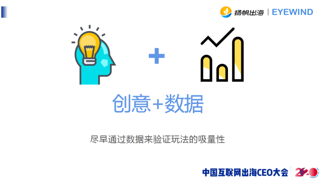 EYEWIND COO梁炳甲：《脑洞大师》超2.7亿下载背后，我们如何打磨爆款手游