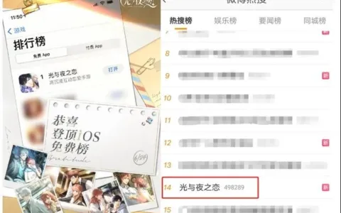 《光与夜之恋》登免费榜第一，腾讯在垂直领域交出满意答卷