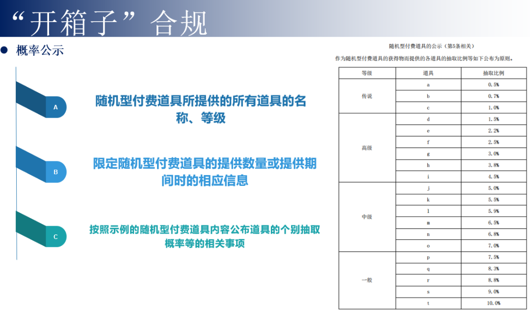 出海韩国，如何避开那些法律坑？结合最近一年韩国市场来聊聊