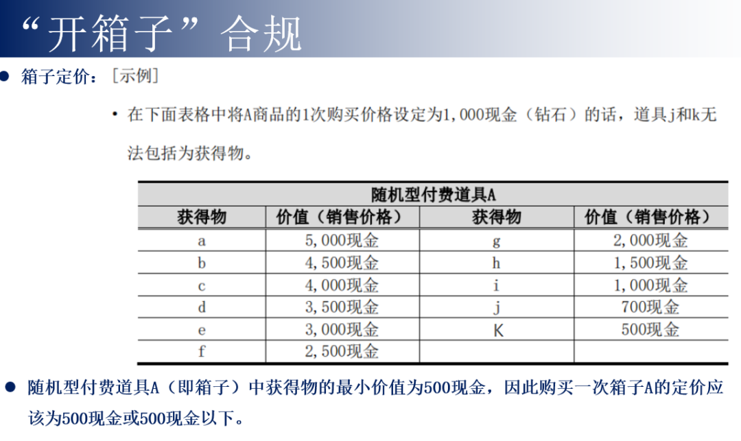 出海韩国，如何避开那些法律坑？结合最近一年韩国市场来聊聊