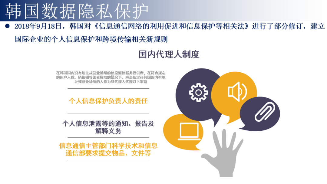 出海韩国，如何避开那些法律坑？结合最近一年韩国市场来聊聊