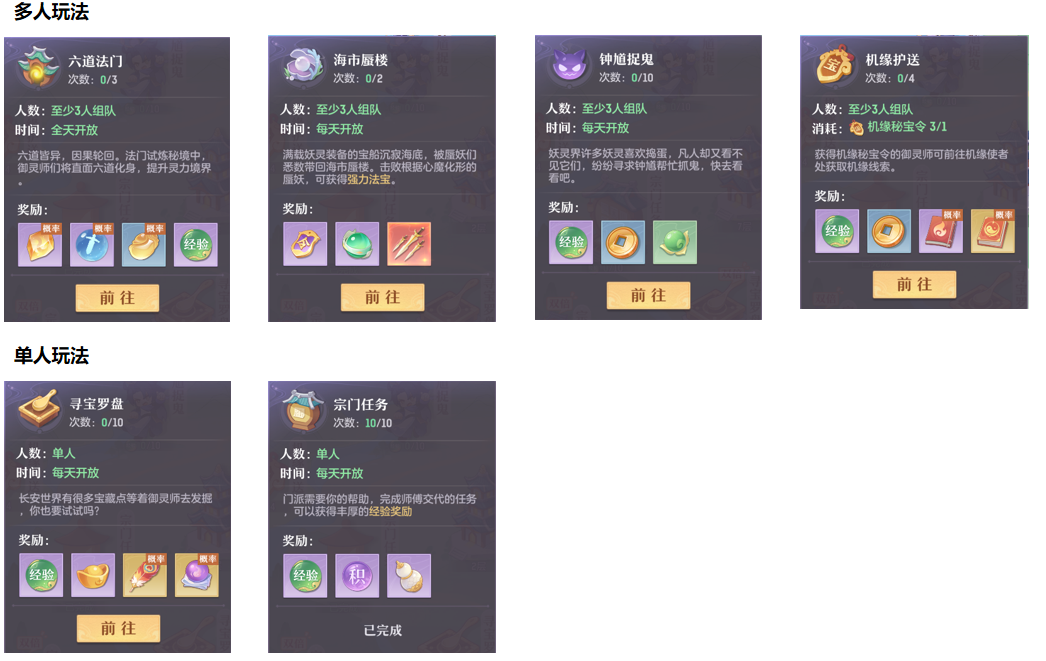 初看是MMO炮灰，可诗悦网络做成了榜十常驻玩家