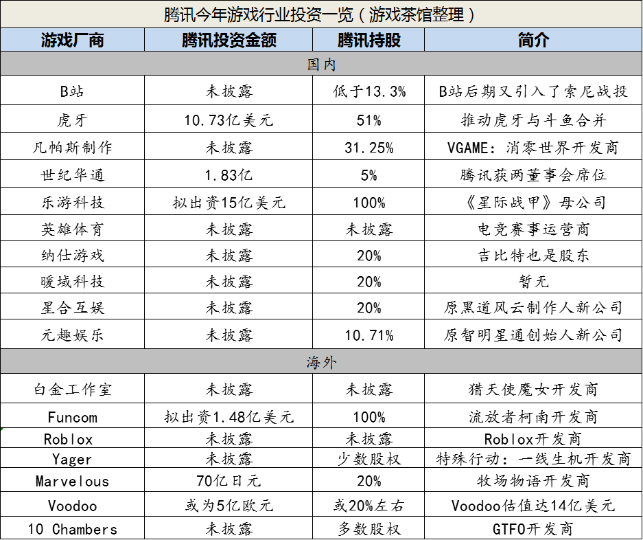 游戏行业产品荒“不讲武德”