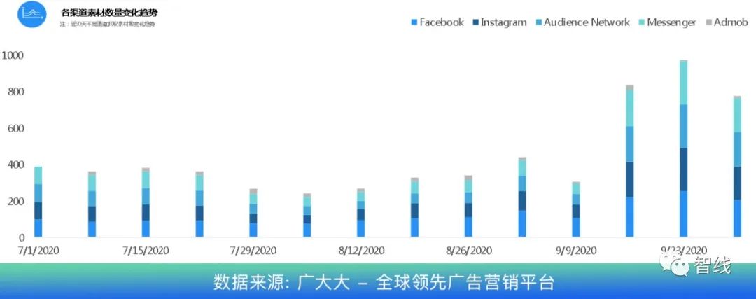 游戏市场一块被忽视的拼图——俄语区