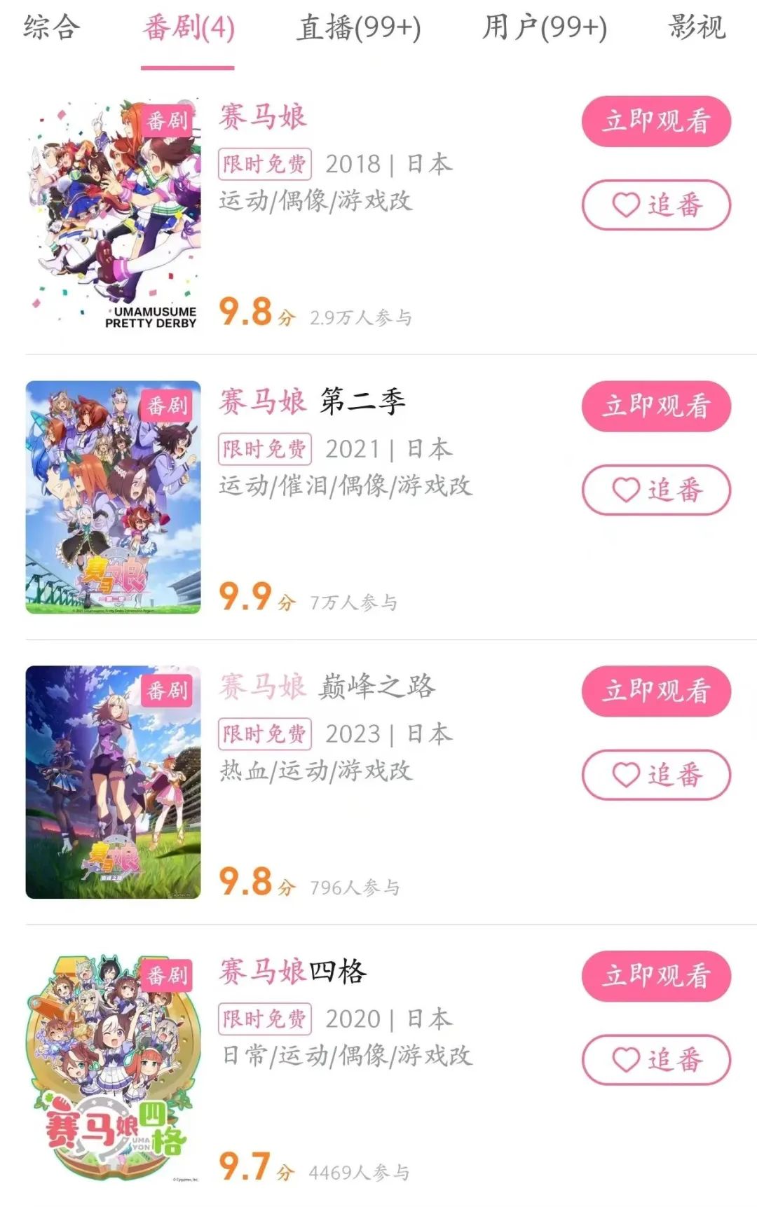 全球狂吸20亿美元 “起跑”两年的《赛马娘》能否跑通中国市场？