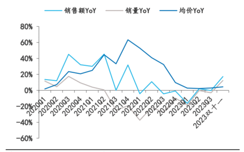 抢份额、拼价格、谋出海，扫地机器人行业格局正在重塑