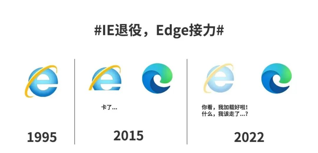 昔日“全球霸主”，一代人的青春回忆，如今永久关闭