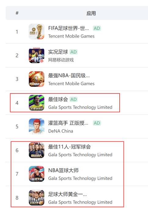 All in冷门赛道10年，他们成了2023年首支上市的中国游戏股