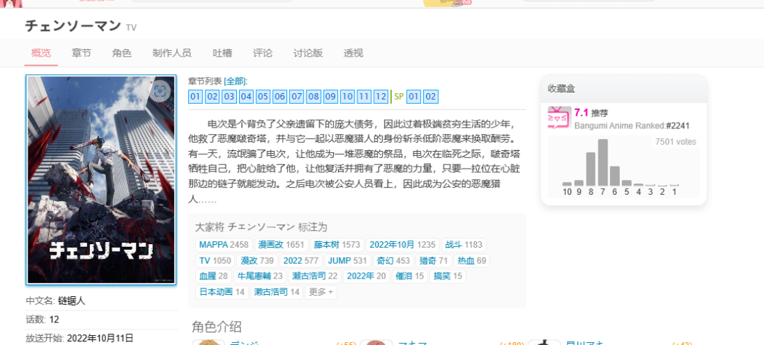 这两年口碑最炸裂的动漫IP是怎么成为联动天才的？