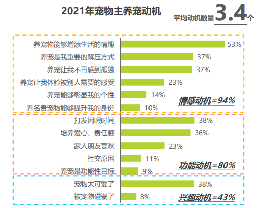 凭什么这个吃了27年老本的游戏，还能3天狂卖1000万份？