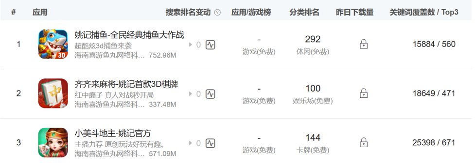 25家游戏公司“剧透”上半年业绩：14家预盈，行业回暖信号增强