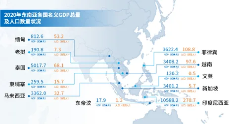 Monster Game 游戏负责人 王皓：深耕十年 详解东南亚的“大”与“小”