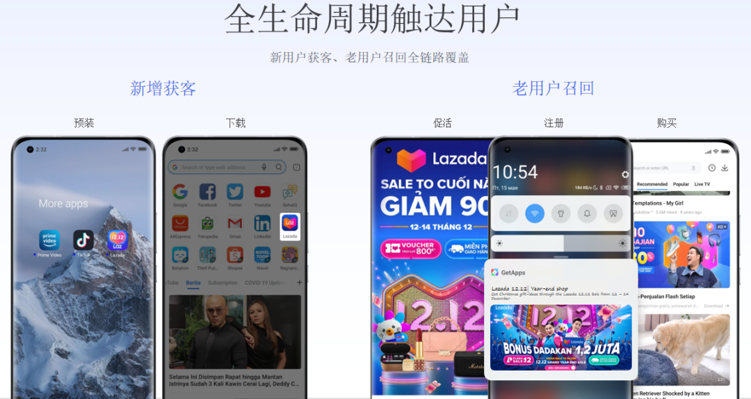 《出海洞察前线·上海站》圆满落幕：洞察游戏出海营销新流量密码， 驶入增长“快车道”