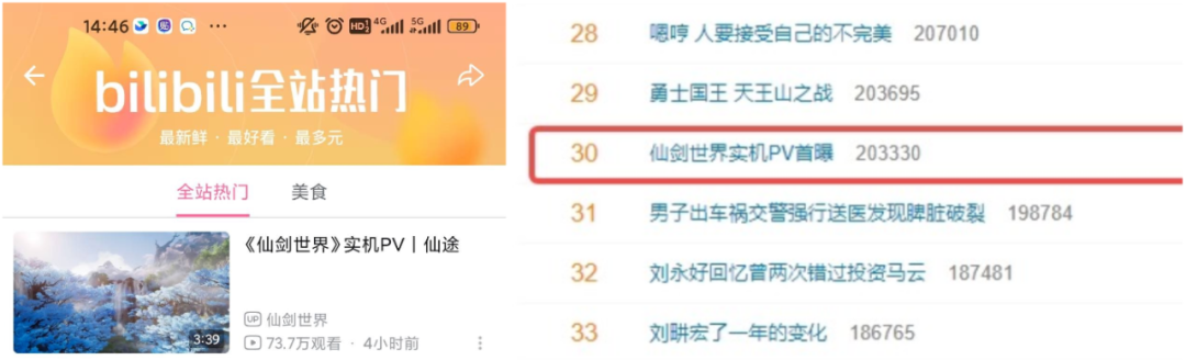 研发超3亿，首曝即热搜，《仙剑世界》实机表现如何？
