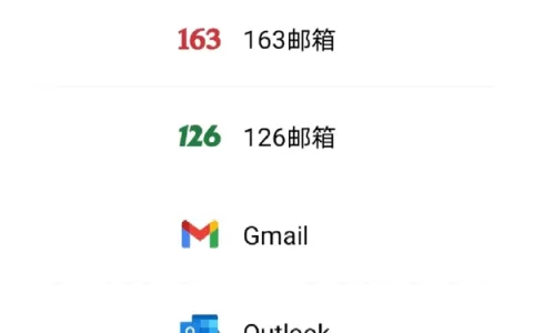 谷歌邮箱注册成功