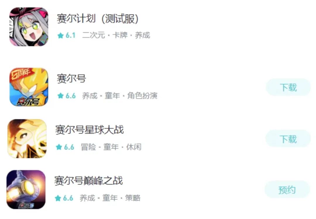 美术扛大旗！这款新游热度飙升，内测就登上热门第一