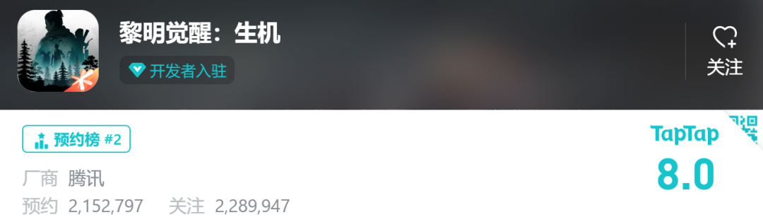 预约达7000万！腾讯光子生存手游《黎明觉醒：生机》定档2月开测
