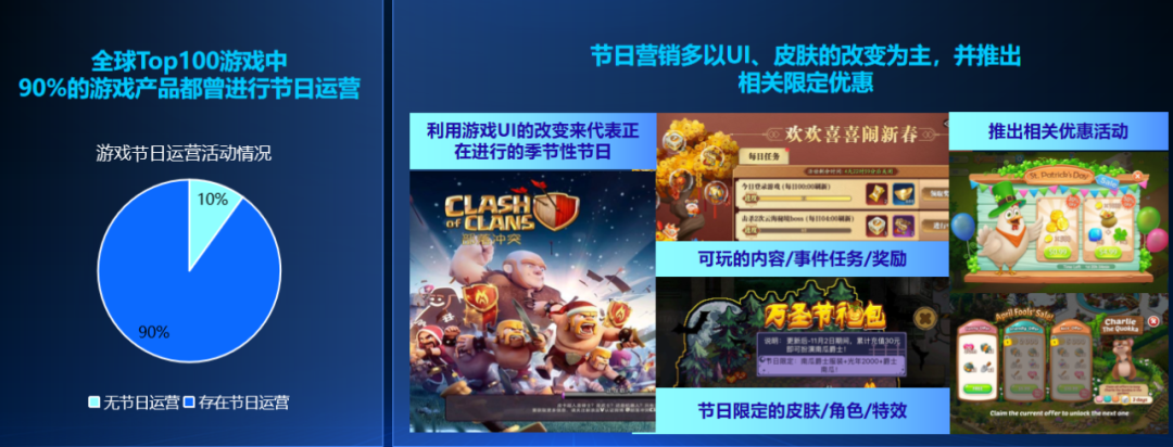 《出海洞察前线·上海站》圆满落幕：洞察游戏出海营销新流量密码， 驶入增长“快车道”